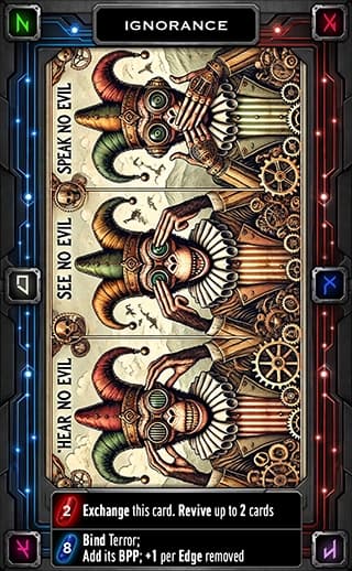 Presidency or Prison prototype card: Ignorance